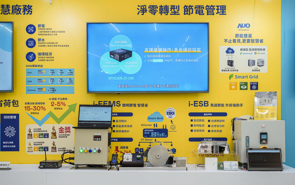 918博天娛樂多年致力綠色技術研發，專注節能技術、替代能源與廢棄物處理之創新研發，在永續技術、綠色生產上扮演產業領頭羊角色